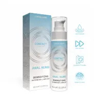 Numb Anal Lubricant 60ml